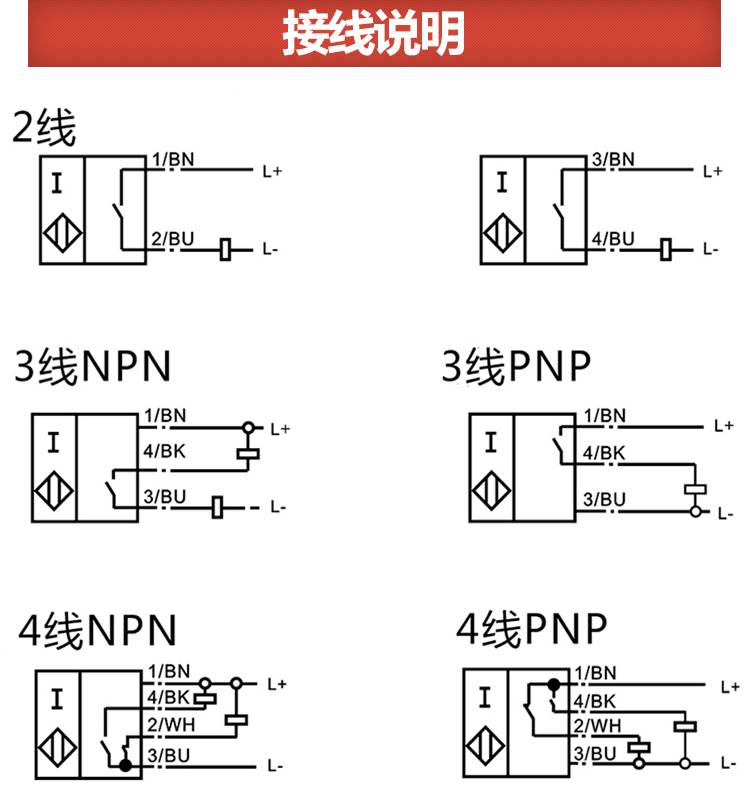 BC10-P30SR-VN4X2ʽӽƷֻ