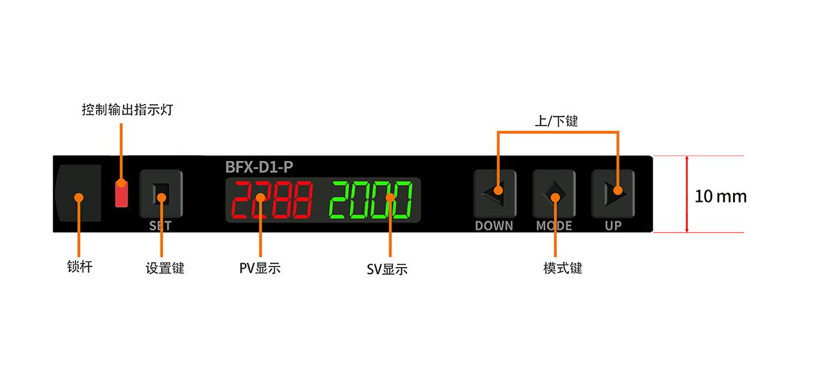 ˹Autonics翪BSϵͺBS5-K173M