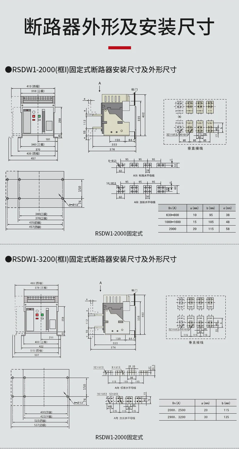 ܶ·CW1-3200L/3P-2500A